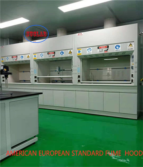 Ultimi blog aziendali su Classification of SUCLAB Fume Hoods