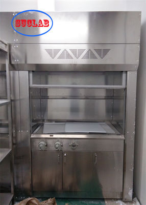 Buon prezzo 1000 m3/h Volume d'aria con condotti di scarico Cappuccio di laboratorio Armadi di scarico Produttori per la ricerca industriale in linea